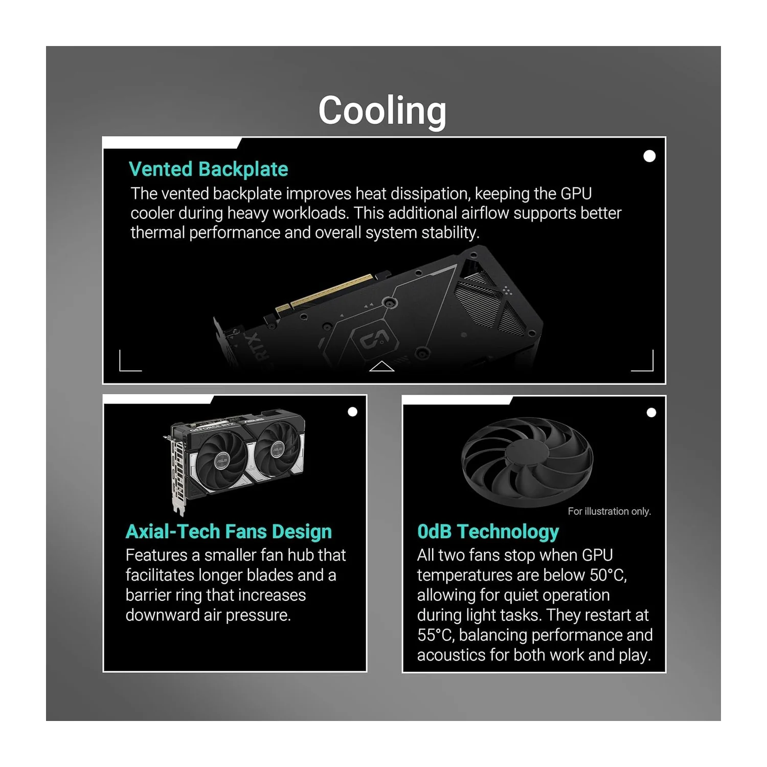 ASUS Dual GeForce RTX 5060 Ti OC Edition graphics card, view 3