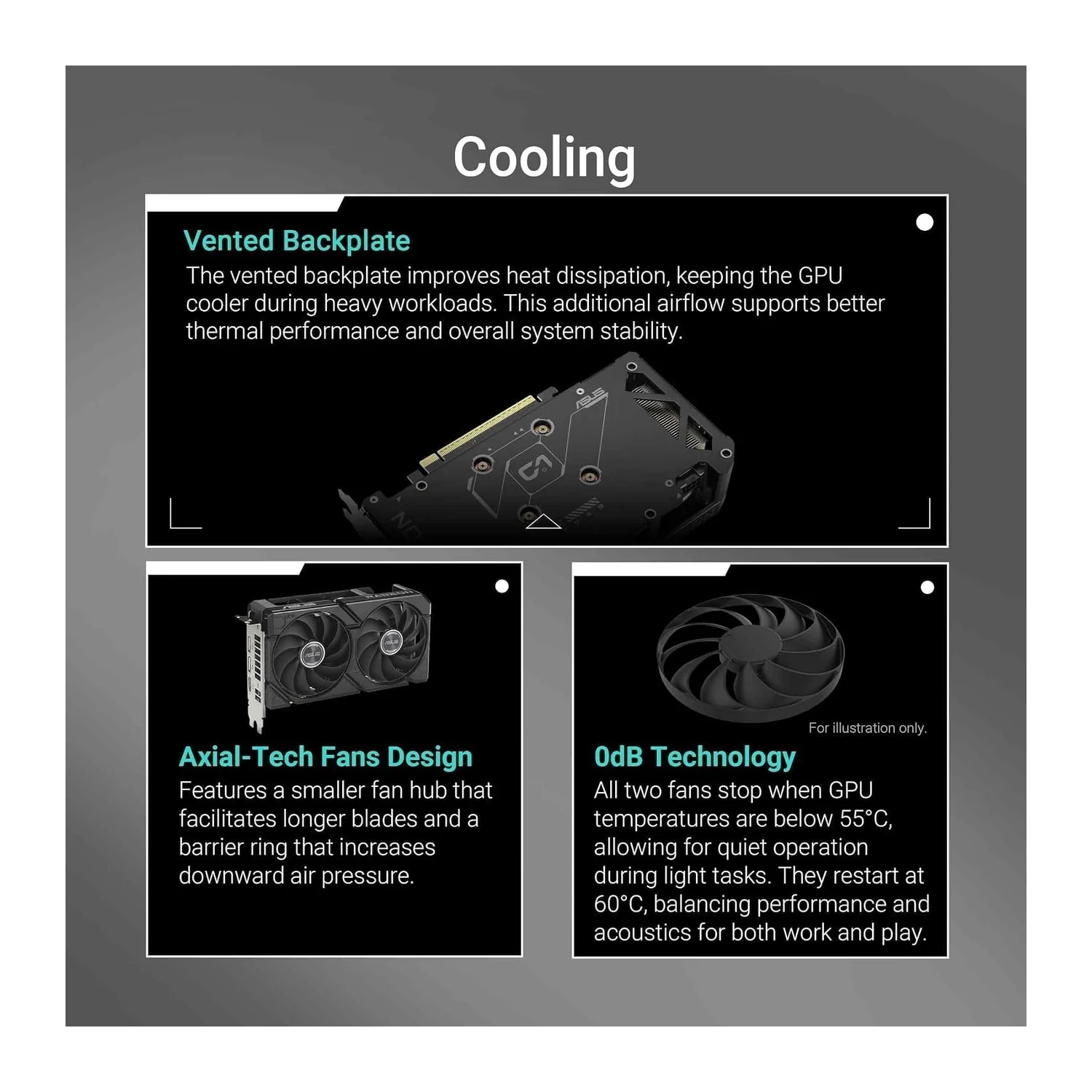 ASUS Dual Radeon RX 9060 XT Gaming graphics card, view 3