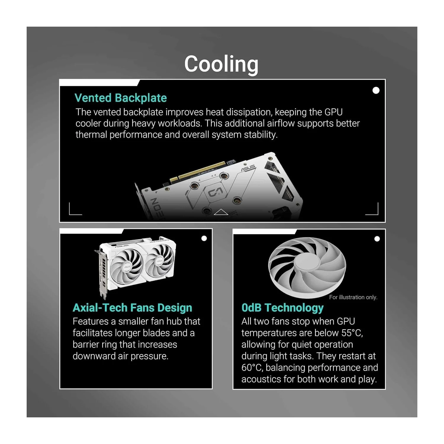 ASUS Dual Radeon RX 9060 XT White Edition graphics card, view 3