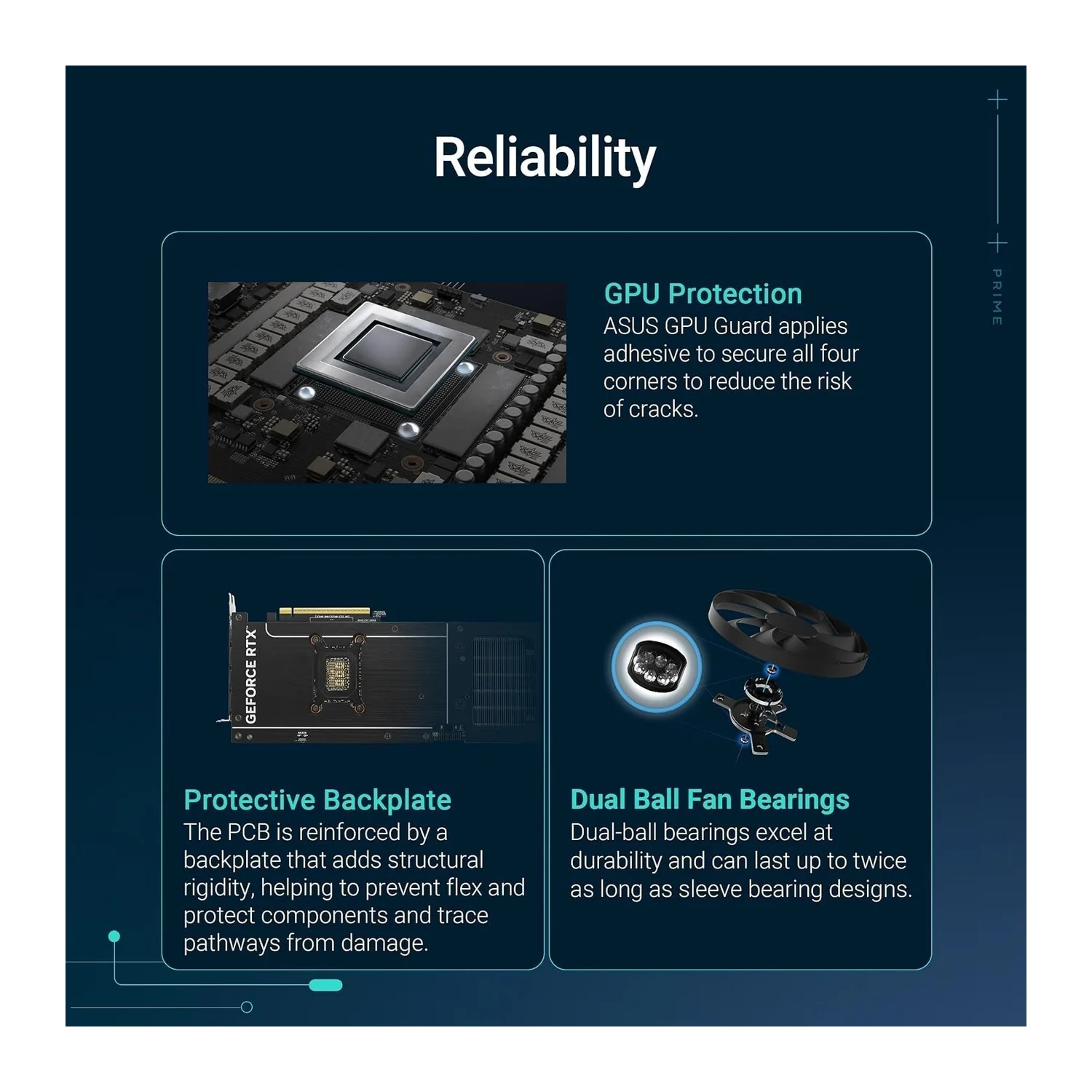 ASUS Prime GeForce RTX 5080 EVO OC Edition graphics card, view 4