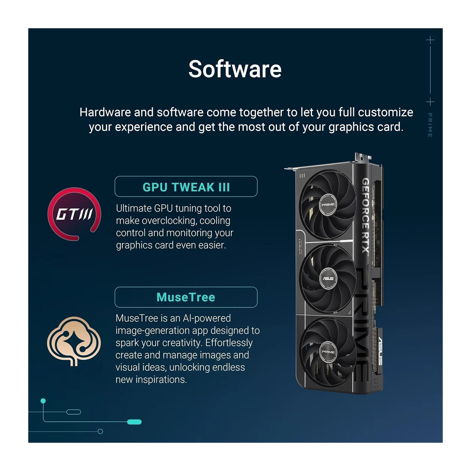 ASUS Prime GeForce RTX 5080 EVO OC Edition graphics card, view 7