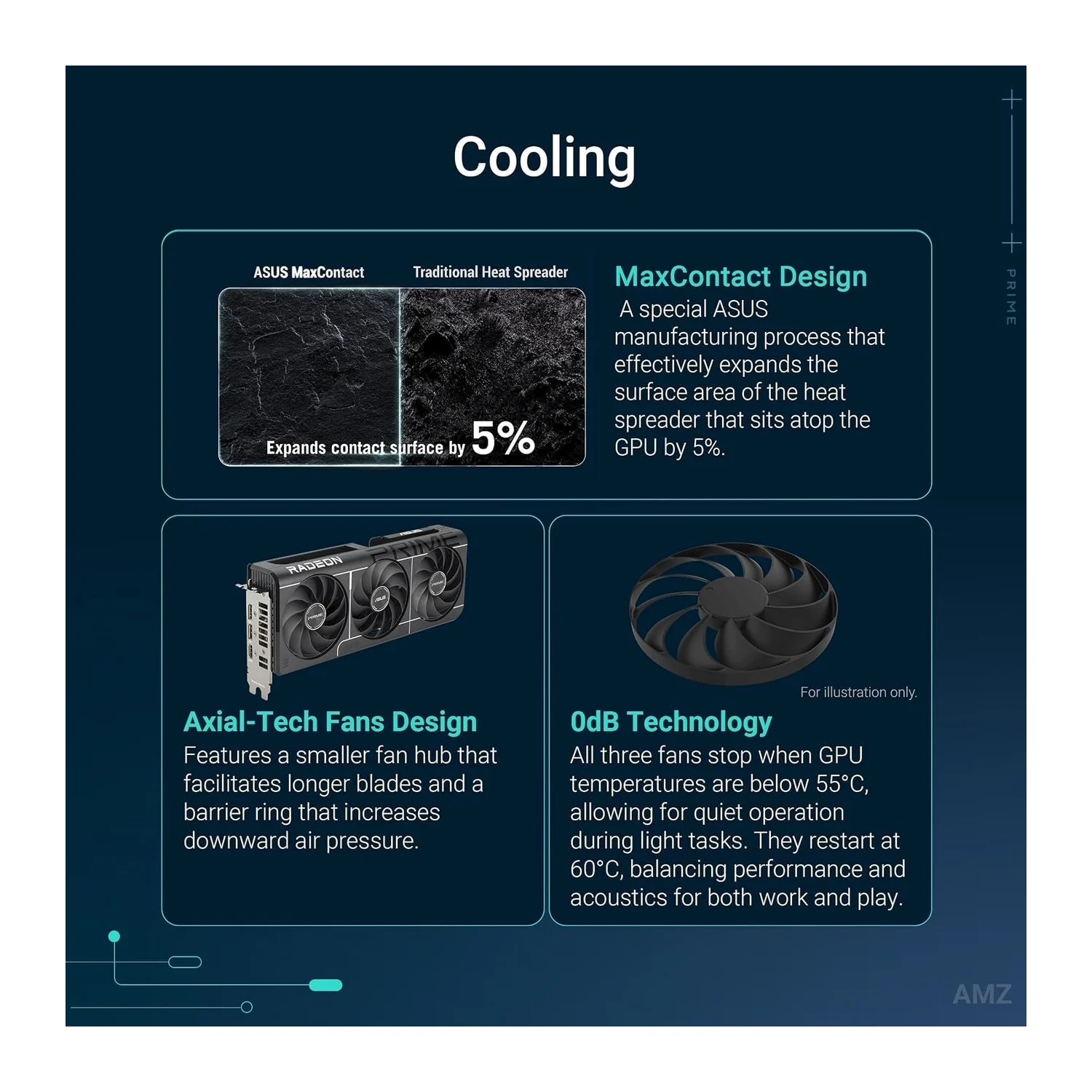 ASUS Prime Radeon RX 9060 XT OC Edition graphics card, view 3