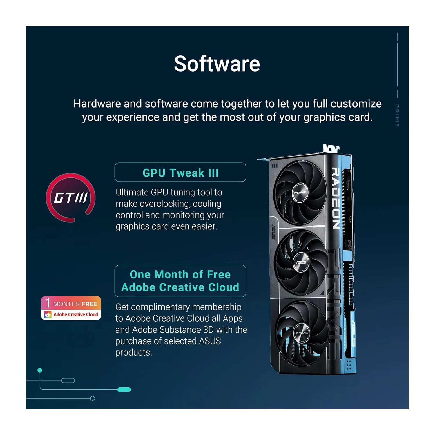 ASUS Prime Radeon RX 9070 GRE EVO OC Edition graphics card, view 7