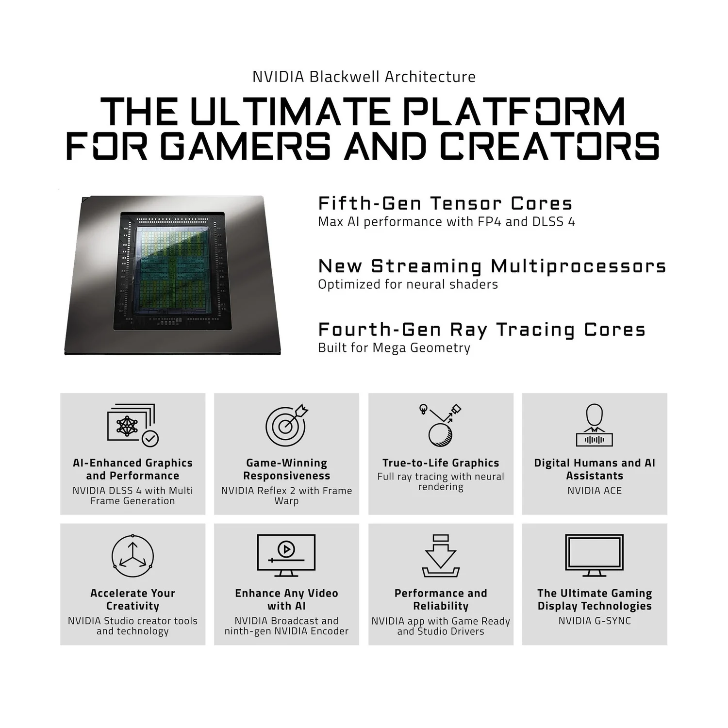 GIGABYTE GeForce RTX 5080 GAMING OC 16G graphics card, view 6